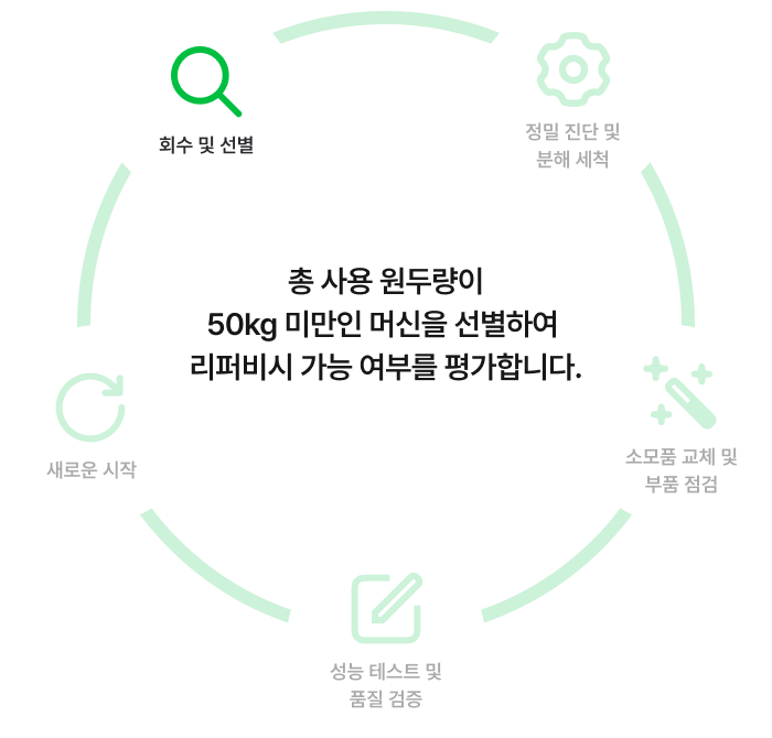 eco_campaign_1