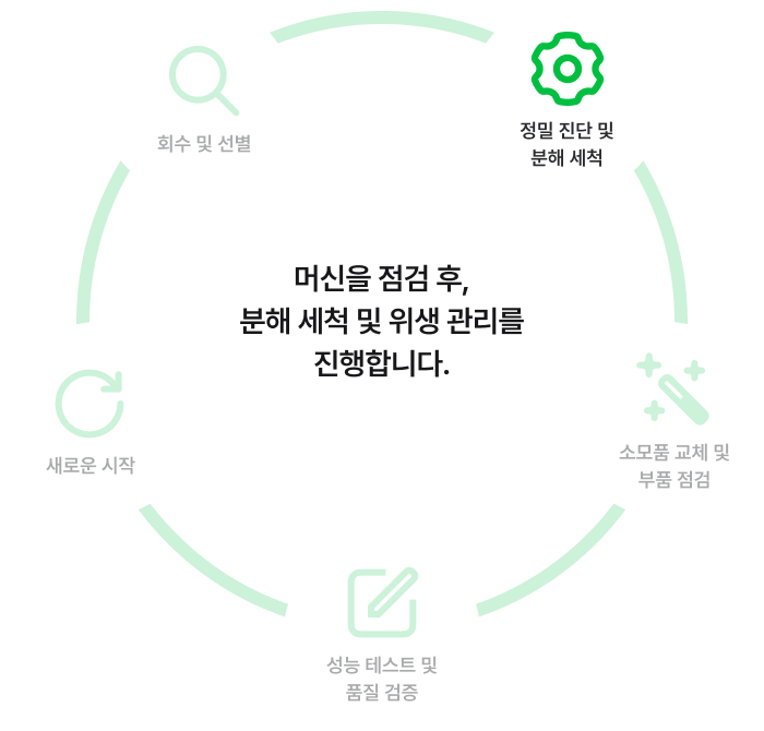 eco_campaign_2