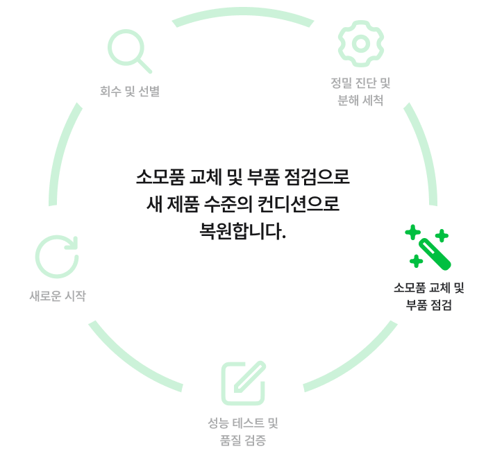 eco_campaign_3