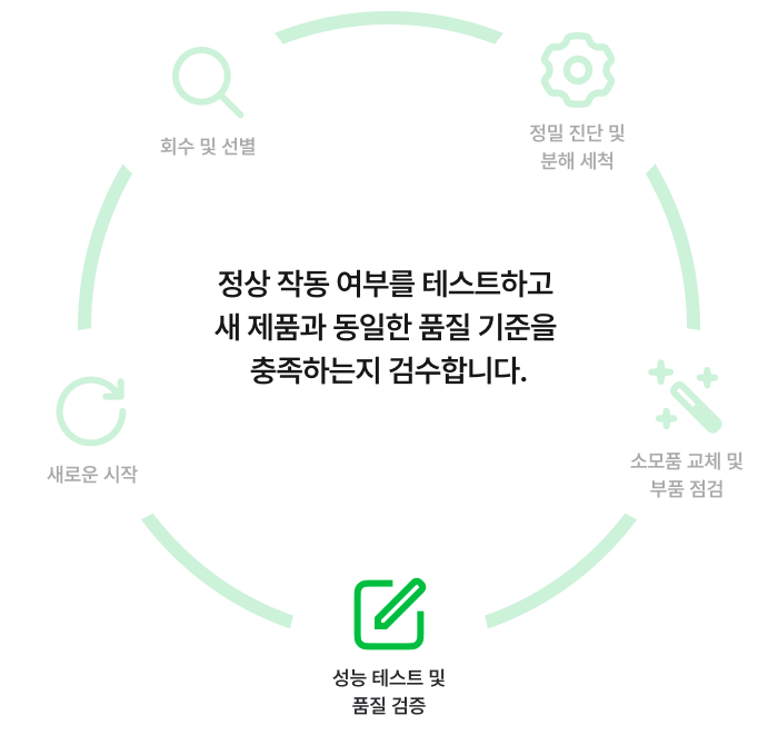 eco_campaign_4