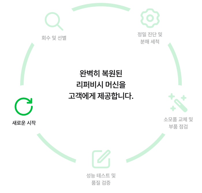 eco_campaign_5